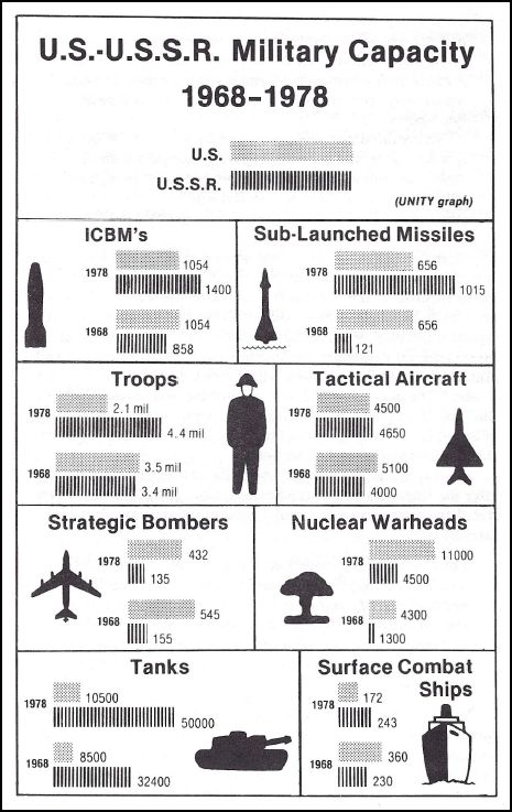 Imperialism&socialimperialism